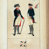 Russia, 1796 [part 5]