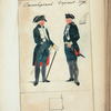 Russia, 1796 [part 5]