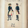 Russia, 1796 [part 5]