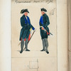 Russia, 1796 [part 5]