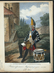 Russia, 1797-1801