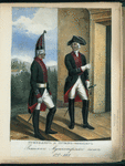 Russia, 1797-1801