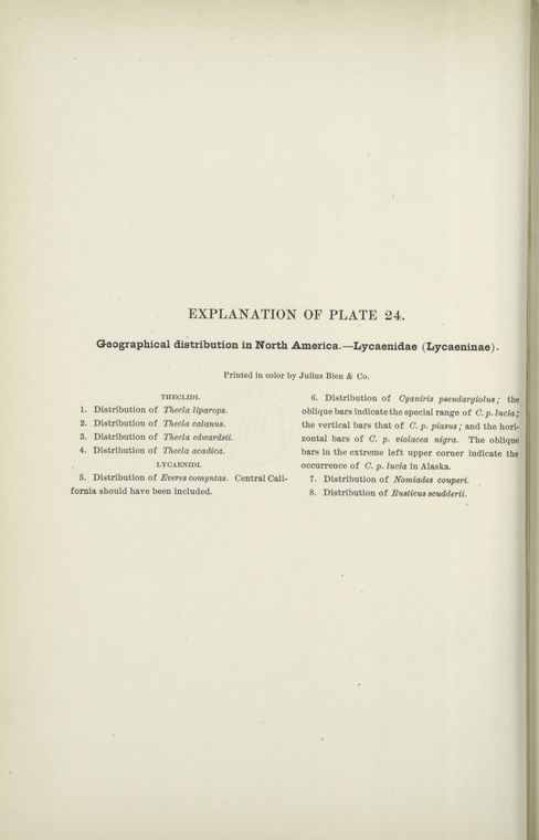 Index