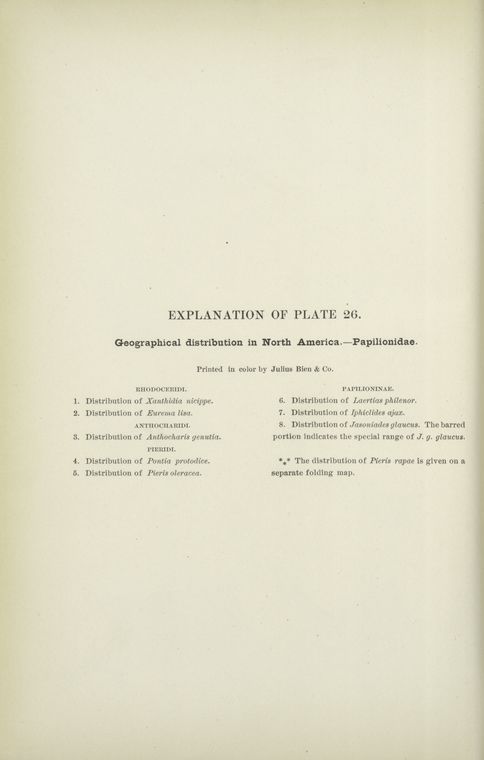 Index