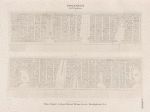 Ptolemaeer. Ptol. V Epiphanes.  Philae. Tempel J. Aeussere Ostwand. Bilingue Decrete. Hieroglyphischer Text.