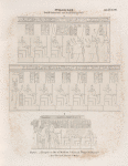 Ptolemaeer. Ptol. VII Philometor I und Ptol. IX Euergetes II.  Theben [Thebes]: a. Tempel von Dêr el Medînet [Dayr al-Madînah Site]; b. Karnak. Tempel T. Raum F. [a. Zum Theil im K. Museum zu Berlin.]