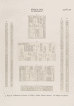 Ptolemaeer. Ptol. IX Euergetes I. a. Jetzt im K. Museum zu Berlin; b-d. Philae. Grosser Tempel, Pronaos; e-h. Tempel von Dakkeh [el-Dakka].