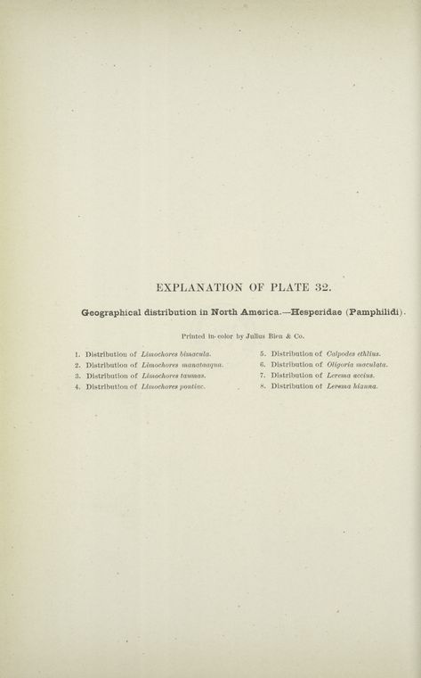 Index