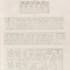 Ptolemaeer. Ptol. XVI. Cäsar.  a.b. Dendera [Dandara]. Grosser Tempel, aus einer oberen Kammer; c. Erment [Armant]. Cella, Westwand.