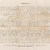 Ptolemaeer.  a.b. Theben [Thebes]. Karnak. Chônstempel, Architrav über der hintersten Mittelthür. [a] Vorderseite, [b] Hinterseite; c. Philae, Ostwand der Osiriskammer.