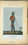 Russia, 1813 [part 1]