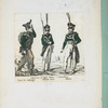 Russia, 1813 [part 1]