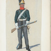 Russia, 1813 [part 2]