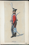 Russia, 1813 [part 2]