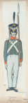 Russia, 1814