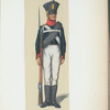 Russia, 1816
