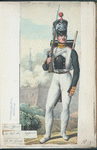 Russia, 1829