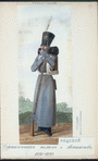 Russia, 1829