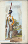 Russia, 1829