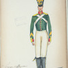 Russia, 1829