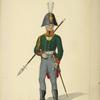 Russia, 1802-1805