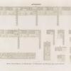 Aethiopen. Debot [Dâbûd]. Zweiter Raum: a.b. Nordwand; c-k. Südwand; l.m. Eingang zum zweiten Raume.