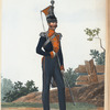 Russia, 1833