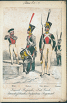 Russia, 1834-1836