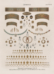 Aethiopen. Begerauîeh [Begrawiya]. Pyramidengruppe A. Pyr. 15. Gold- und Silber- Schmuck aufgefunden von Ferlini 1830. [ jetzt im K. Museum zu Berlin.]