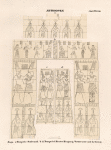 Aethiopen. Naga[Naqa]: a. Tempel c, Südwand; b-d. Tempel d, Erster Eingang, Vorderseite und Leibung.