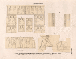 Aethiopen. a-d. Naga [Naqa]. [a-c.]Tempel d , Dritter Eingang, Vorderseite und Leibung , [d.] Tempel f, Nische ; e.f. Wadi E' Temêd. [e.] Innere Nordwestwand, [f.] Aeussere Südwestwand.