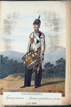 Russia, 1846