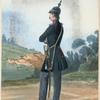 Russia, 1850 [part 2]