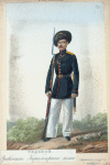 Russia, 1850 [part 2]