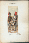 Russia, 1850 [part 1]