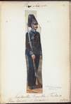Russia, 1850 [part 1]