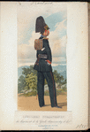 Russia, 1855 [part 5]