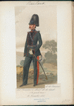 Russia, 1855 [part 5]