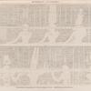 Demotische Inschriften.  Uebersichtliche Darstellung der  bilinguen Decrete. [Abth.VI.Bl.20. und Abth.VI.Bl.26-33.]