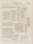 Griechische Inschriften aus Philae.  209, 210: Tempel P ; 211-223: Grosser Tempel. Pylon H, rechter Flügel; 224-228: Mittelthür.