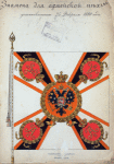 Russia, 1875-1880