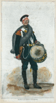 Russia, 1895