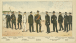 Russia, 1897