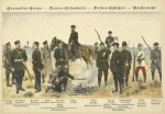 Russia, 1897