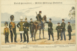 Russia, 1897