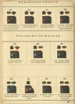 Russia, 1897
