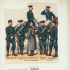 Russia, 1898-1899