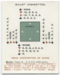 Freak Distribution of Cards.