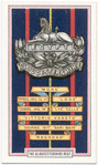 The Gloucestshire Regiment.