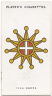 Index
